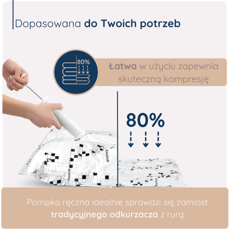 Produktowe zdjęcie worka próżniowego z odciągniętym powietrzem w około 80%. Pokazuje skuteczność kompresji przy użyciu pompki 4CONVY. Idealna alternatywa dla klasycznego odkurzacza – łatwa w użyciu i efektywna w oszczędzaniu miejsca.