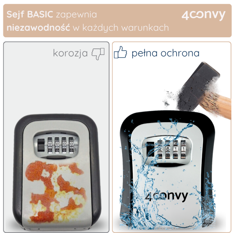 Sejf BASIC odporny na korozję – porównanie z konkurencyjnym produktem zniszczonym przez rdzę. Trwałość i jakość, które wyróżniają nasz model