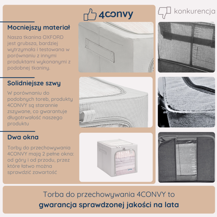 Torby 4CONVY vs. inne marki – mocny materiał, wzmocnione szwy, dwa okna i solidna konstrukcja. Trwałe i funkcjonalne przechowywanie na lata.