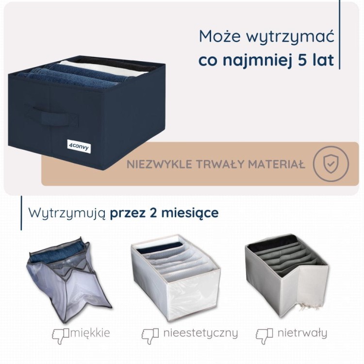 Porównanie naszego organizera wykonanego z trwałego, sztywnego materiału z organizerem innej marki. Zdjęcie podkreśla wyższą jakość wykonania, większą twardość oraz estetyczny, nowoczesny wygląd naszego produktu.