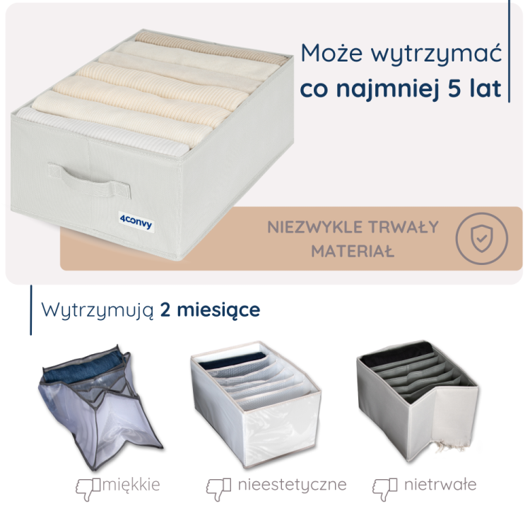 Porównanie naszego organizera wykonanego z trwałego, sztywnego materiału z organizerem innej marki. Zdjęcie podkreśla wyższą jakość wykonania, większą twardość oraz estetyczny, nowoczesny wygląd naszego produktu.