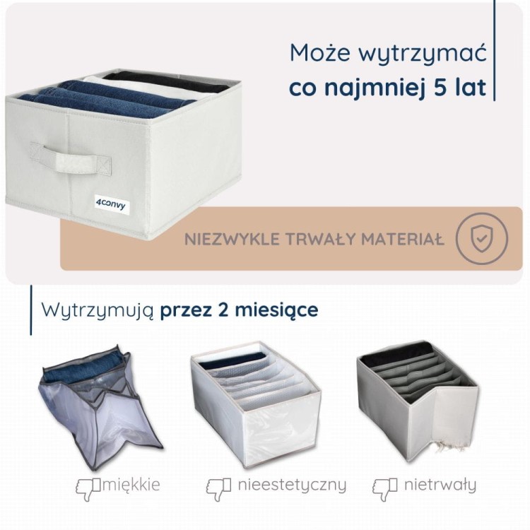 Porównanie naszego organizera wykonanego z trwałego, sztywnego materiału z organizerem innej marki. Zdjęcie podkreśla wyższą jakość wykonania, większą twardość oraz estetyczny, nowoczesny wygląd naszego produktu.