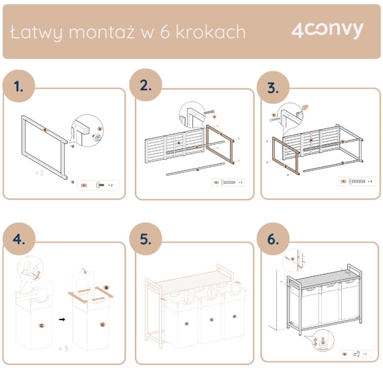 Prosty montaż szafki 4convy w 6 krokach. Instrukcja prowadzi przez cały proces od złożenia ramy, przez mocowanie pojemników na pranie, aż do finalnego montażu, zapewniając łatwość w użyciu i funkcjonalność.