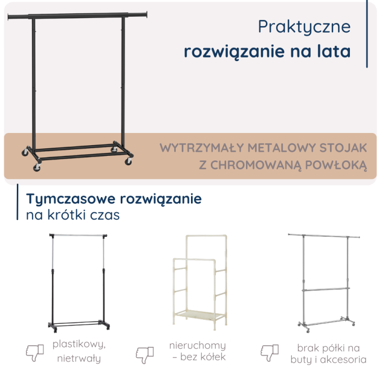 Stojak na ubrania 4convy - łatwy montaż w 3 prostych krokach bez potrzeby używania narzędzi. Szybka instalacja, rozpakowanie, złożenie podstawy, ustawienie drążka na odpowiednią wysokość.