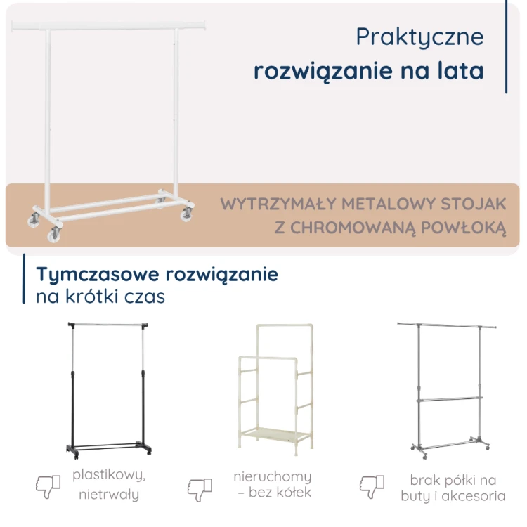 Stojak na ubrania 4convy - łatwy montaż w 3 prostych krokach bez potrzeby używania narzędzi. Szybka instalacja, rozpakowanie, złożenie podstawy, ustawienie drążka na odpowiednią wysokość.