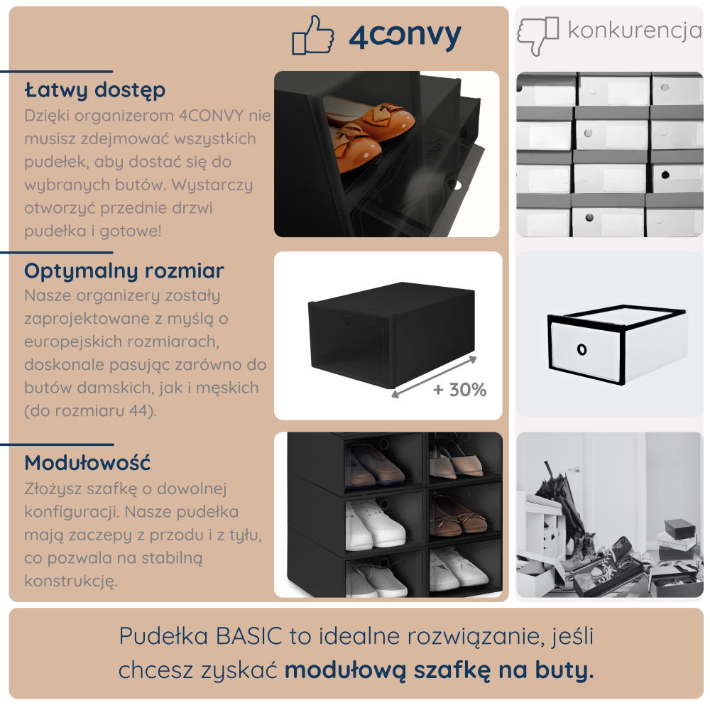 Porównanie pudełek BASIC i konkurencji – łatwy dostęp, optymalne rozmiary i modułowa konstrukcja pozwalają tworzyć praktyczne szafki na buty.