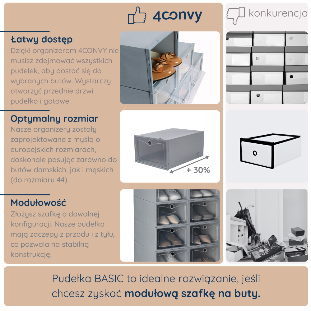 Porównanie pudełek BASIC i konkurencji – łatwy dostęp, optymalne rozmiary i modułowa konstrukcja pozwalają tworzyć praktyczne szafki na buty.