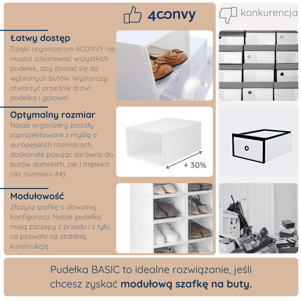 Porównanie pudełek BASIC i konkurencji – łatwy dostęp, optymalne rozmiary i modułowa konstrukcja pozwalają tworzyć praktyczne szafki na buty.