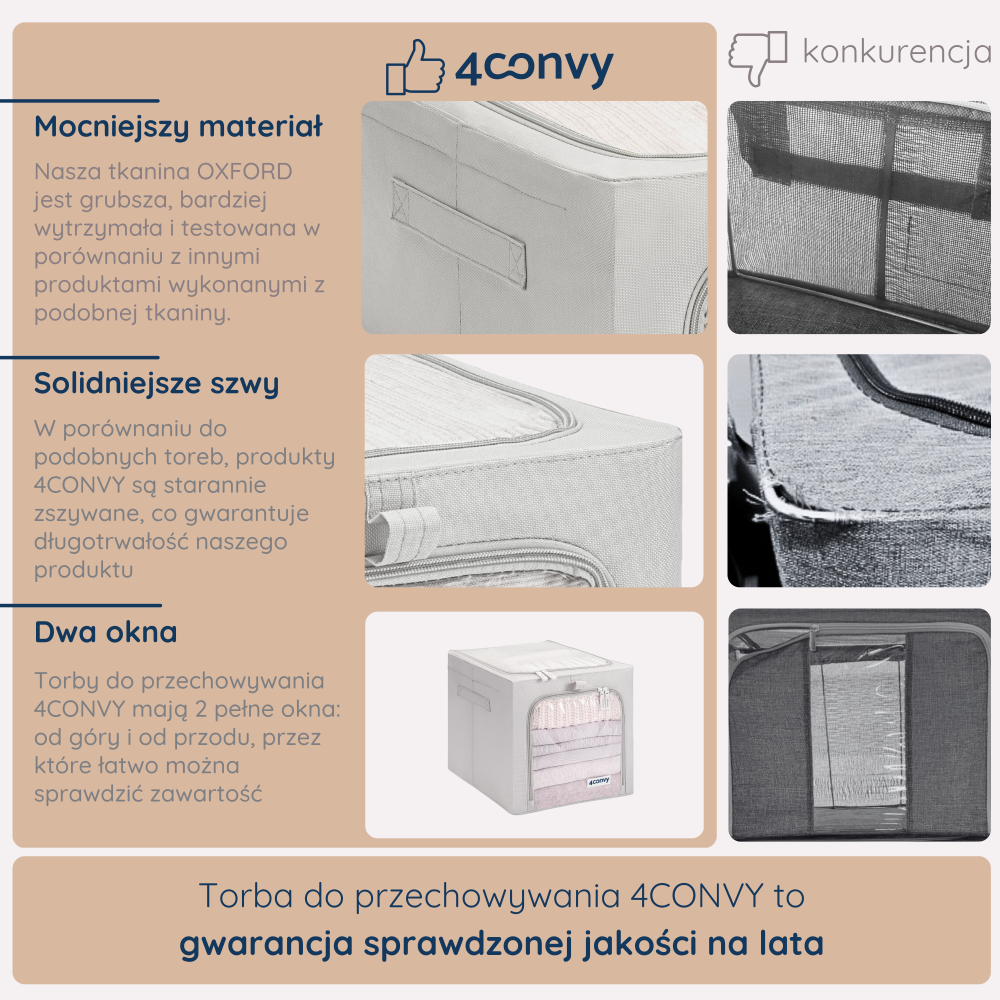 Torby 4CONVY vs. inne marki – mocny materiał, wzmocnione szwy, dwa okna i solidna konstrukcja. Trwałe i funkcjonalne przechowywanie na lata.