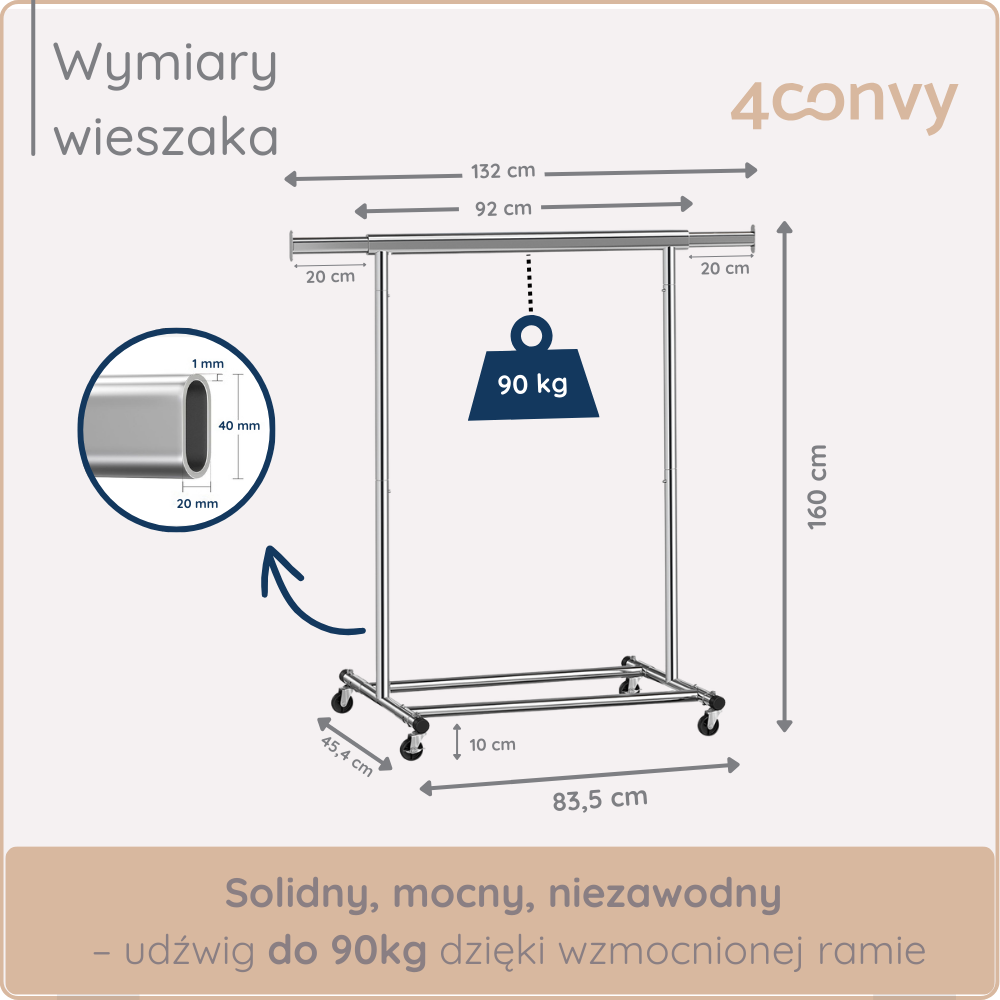 Stojak na ubrania 4convy o wymiarach 132 cm (szer.) x 160 cm (wys.) x 92 cm (gł.). Zapewnia wytrzymałość i stabilność, z maksymalnym udźwigiem do 90 kg dzięki wzmocnionej konstrukcji.