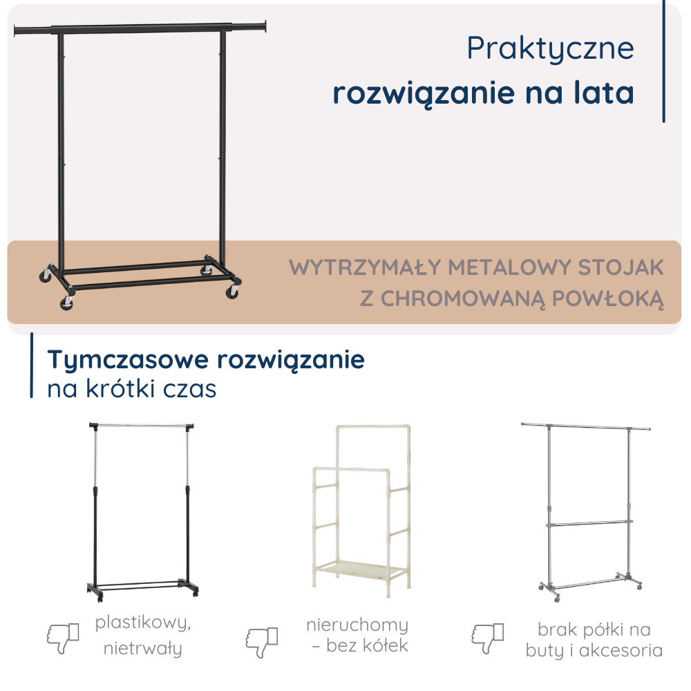 Stojak na ubrania 4convy - łatwy montaż w 3 prostych krokach bez potrzeby używania narzędzi. Szybka instalacja, rozpakowanie, złożenie podstawy, ustawienie drążka na odpowiednią wysokość.
